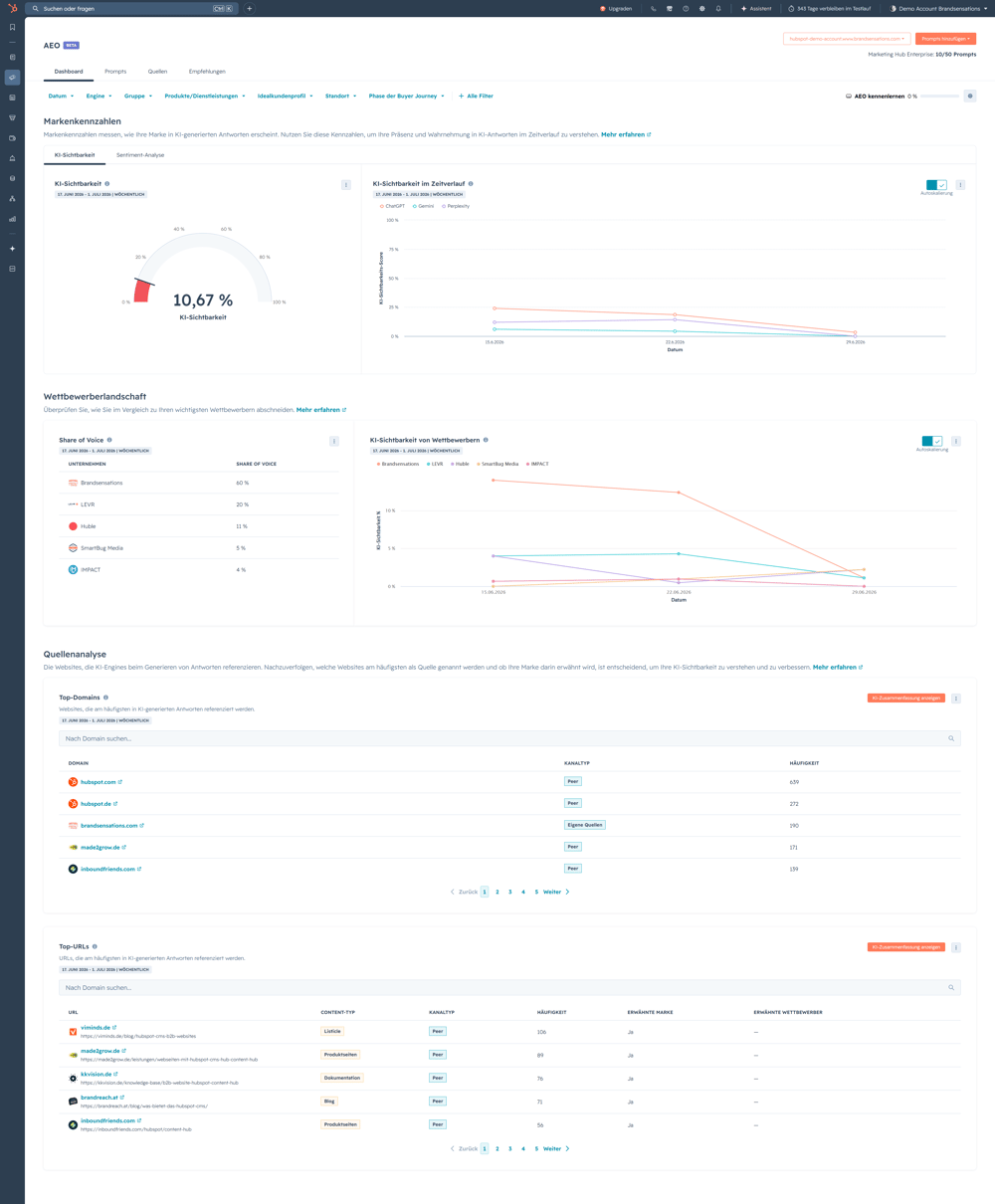screencapture-hubspot-ai-visibility-dashboard