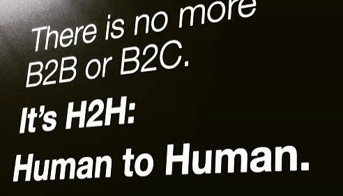 Inbound Marketing ist H2H Marketing